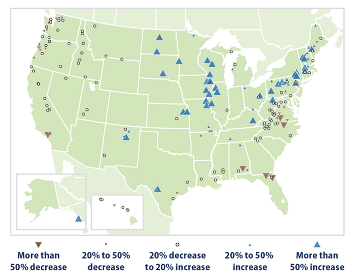image Map showing changes in seven-day low streamflows across the United States from 1940 through 2018